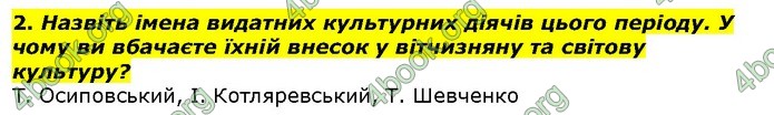 Історія України 9 клас Гісем. ГДЗ