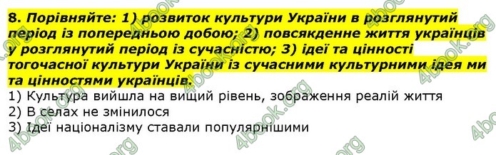 Історія України 9 клас Гісем. ГДЗ