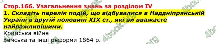 Історія України 9 клас Гісем. ГДЗ