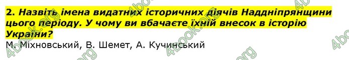 Історія України 9 клас Гісем. ГДЗ