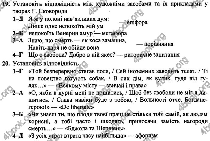 Українська література 9 клас Витвицька ДПА 2020. Відповіді 