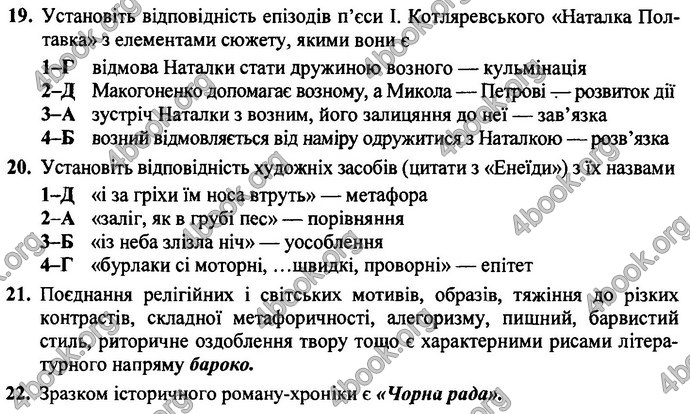 Українська література 9 клас Витвицька ДПА 2020. Відповіді 
