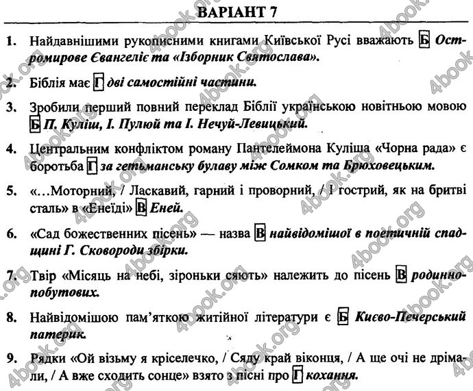 Українська література 9 клас Витвицька ДПА 2020. Відповіді 