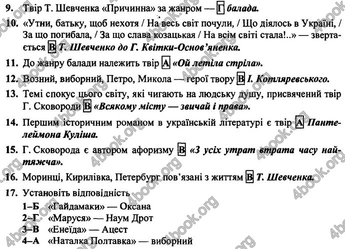 Українська література 9 клас Витвицька ДПА 2020. Відповіді 