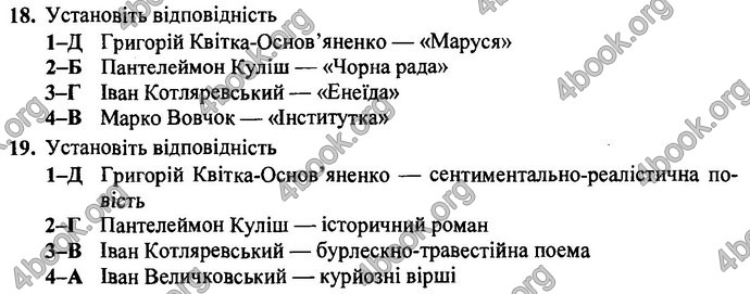 Українська література 9 клас Витвицька ДПА 2020. Відповіді 