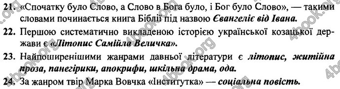 Українська література 9 клас Витвицька ДПА 2020. Відповіді 