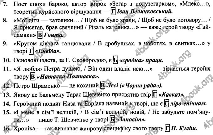 Українська література 9 клас Витвицька ДПА 2020. Відповіді 