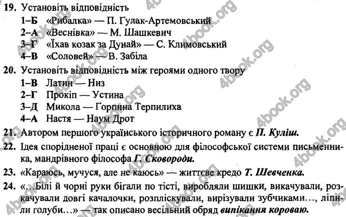 Українська література 9 клас Витвицька ДПА 2020. Відповіді 