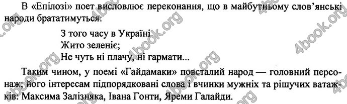 Українська література 9 клас Витвицька ДПА 2020. Відповіді 