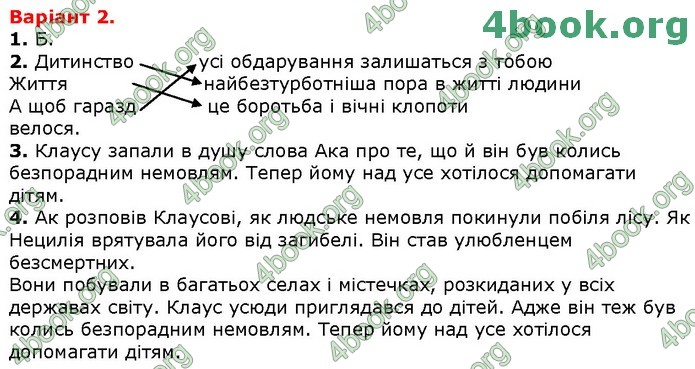 ДПА Українська мова 4 клас Науменко 2020