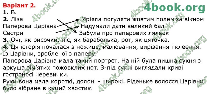 ДПА Українська мова 4 клас Науменко 2020