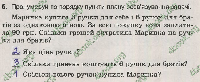 ДПА Математика 4 клас Пархоменко 2020 