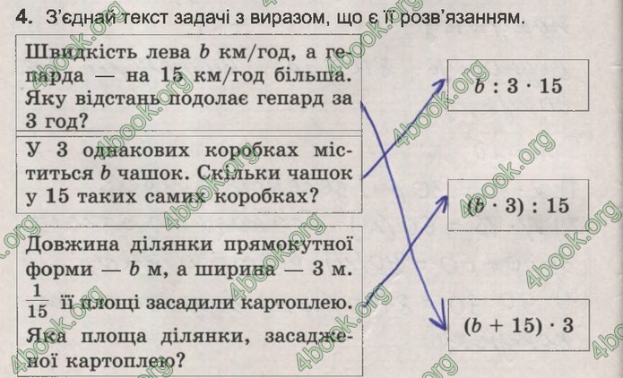 ДПА Математика 4 клас Пархоменко 2020 