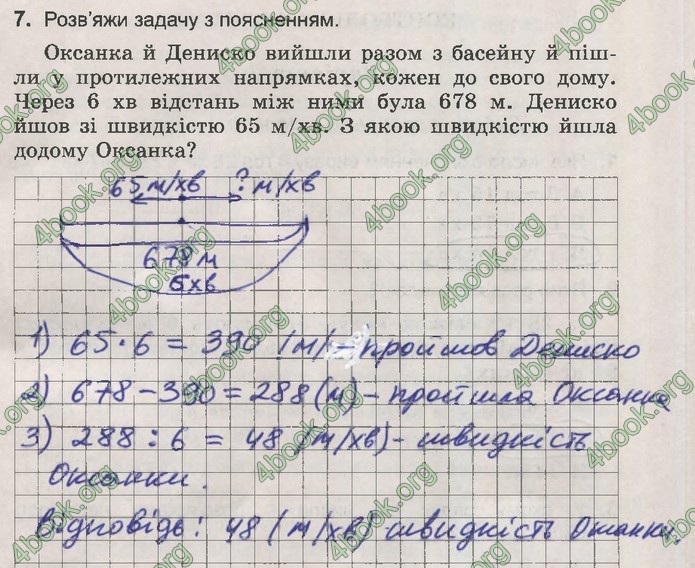 ДПА Математика 4 клас Пархоменко 2020 