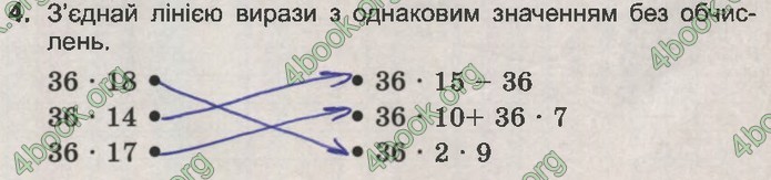 ДПА Математика 4 клас Пархоменко 2020 