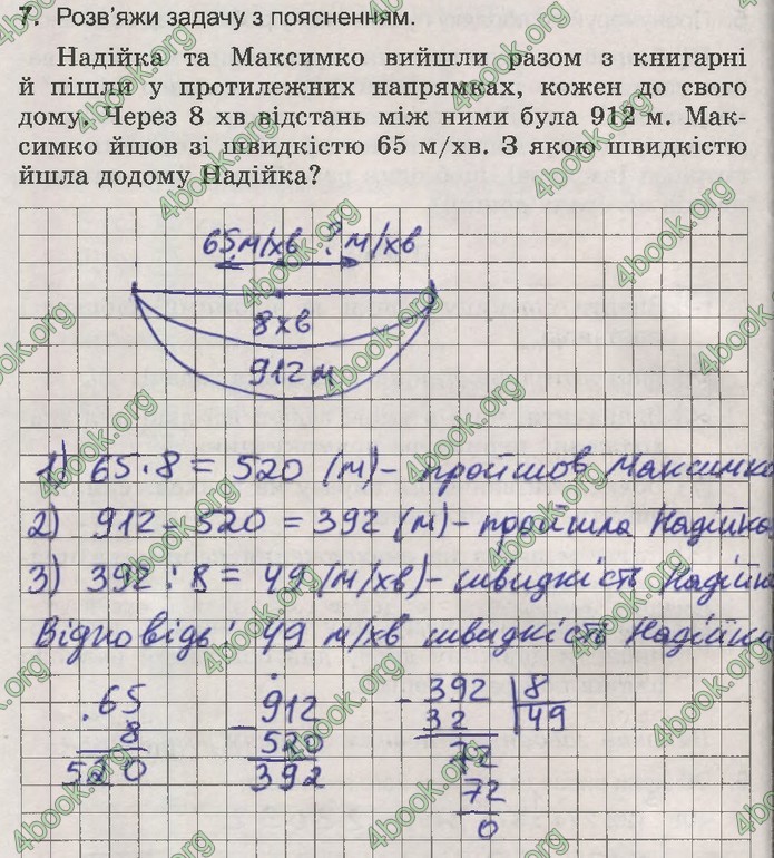 ДПА Математика 4 клас Пархоменко 2020 