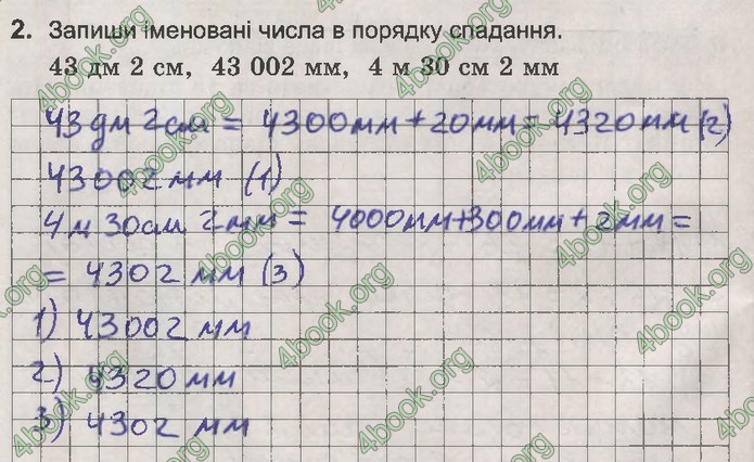 ДПА Математика 4 клас Пархоменко 2020 