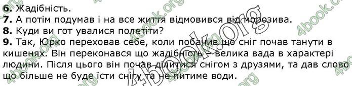 ДПА Українська мова 4 клас Пономарьова 2020 