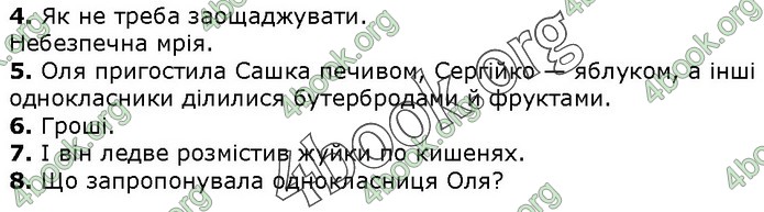 ДПА Українська мова 4 клас Пономарьова 2020 