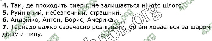 ДПА Українська мова 4 клас Пономарьова 2020 