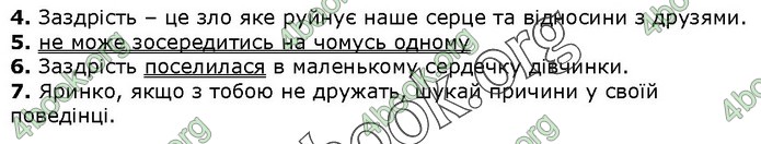 ДПА Українська мова 4 клас Пономарьова 2020 