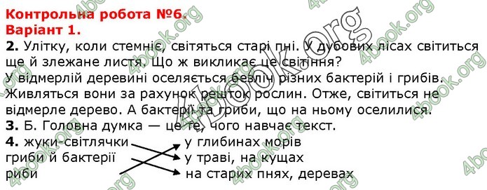 ДПА Українська мова 4 клас Пономарьова 2020 