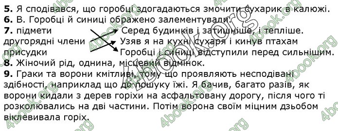 ДПА Українська мова 4 клас Пономарьова 2020 