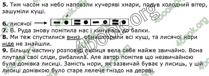 ДПА Українська мова 4 клас Пономарьова 2020 