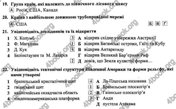 Географія 9 клас Кузишин ДПА 2020. Відповіді 