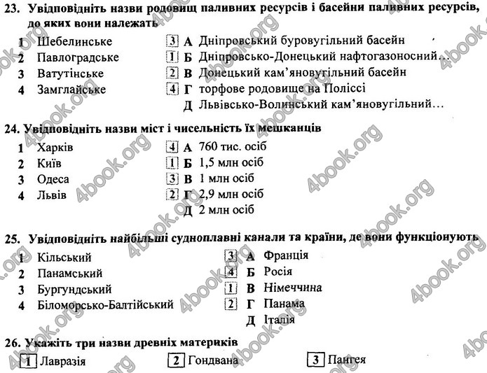 Географія 9 клас Кузишин ДПА 2020. Відповіді 