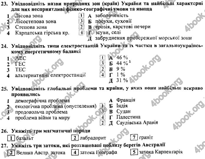 Географія 9 клас Кузишин ДПА 2020. Відповіді 