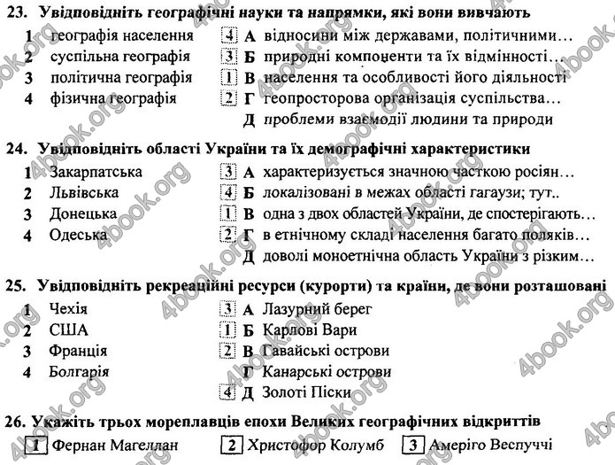 Географія 9 клас Кузишин ДПА 2020. Відповіді 