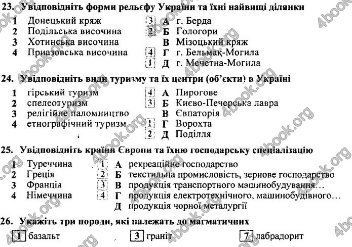 Географія 9 клас Кузишин ДПА 2020. Відповіді 
