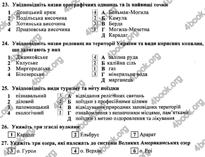 Географія 9 клас Кузишин ДПА 2020. Відповіді 