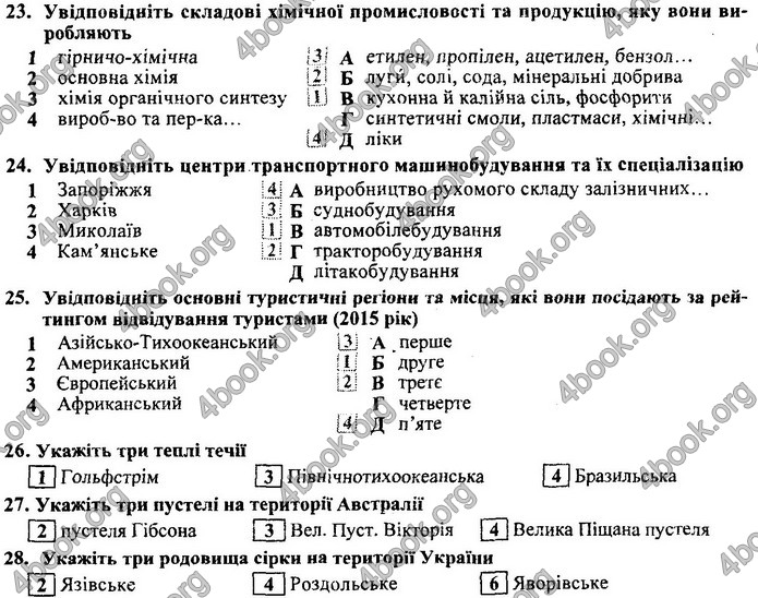 Географія 9 клас Кузишин ДПА 2020. Відповіді 