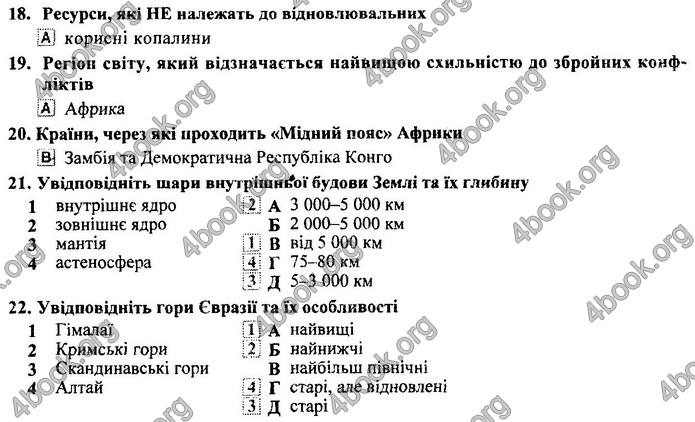 Географія 9 клас Кузишин ДПА 2020. Відповіді 