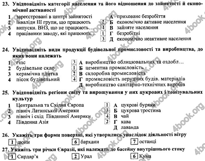 Географія 9 клас Кузишин ДПА 2020. Відповіді 