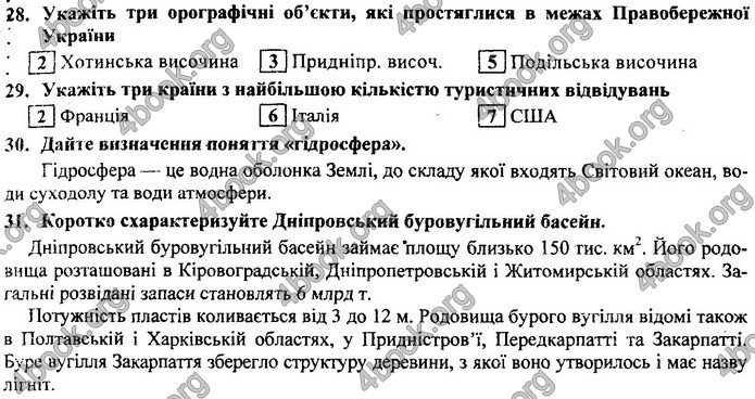 Географія 9 клас Кузишин ДПА 2020. Відповіді 