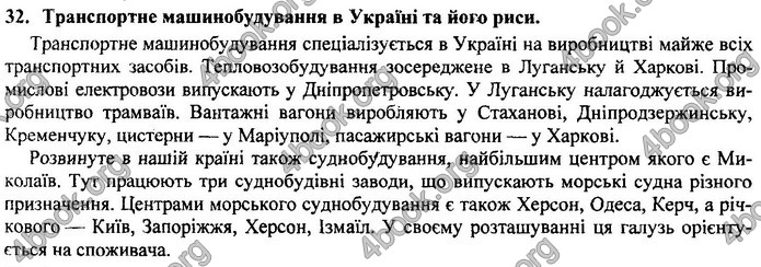 Географія 9 клас Кузишин ДПА 2020. Відповіді 