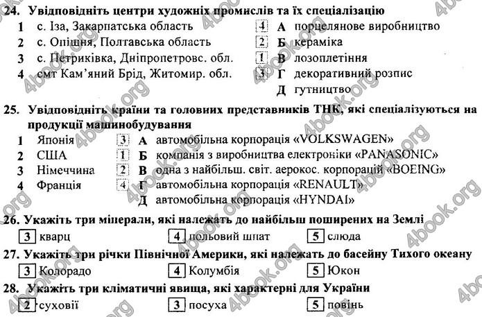 Географія 9 клас Кузишин ДПА 2020. Відповіді 