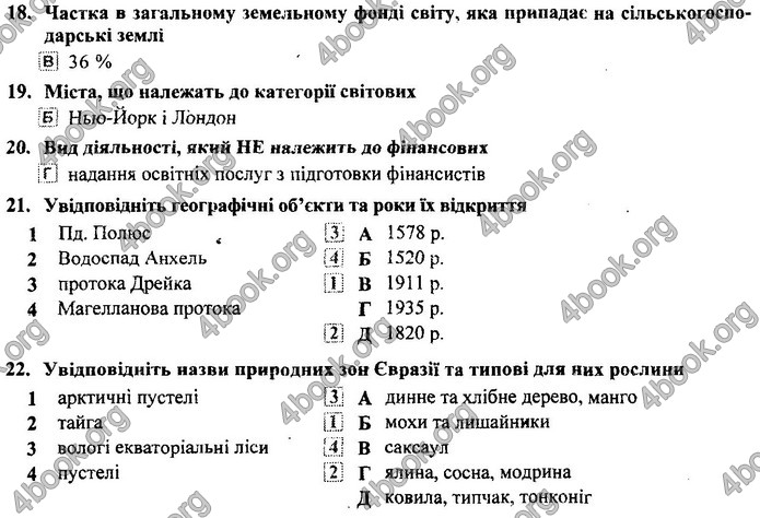 Географія 9 клас Кузишин ДПА 2020. Відповіді 