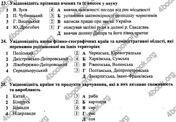 Географія 9 клас Кузишин ДПА 2020. Відповіді 