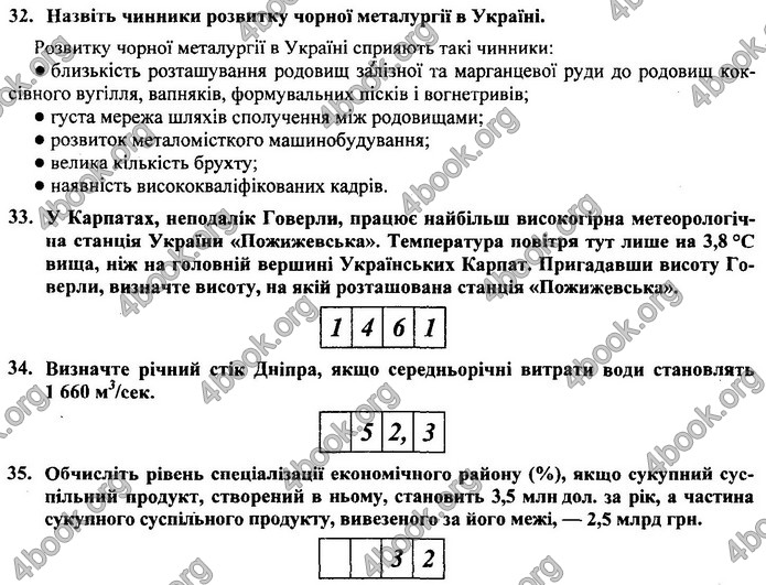 Географія 9 клас Кузишин ДПА 2020. Відповіді 