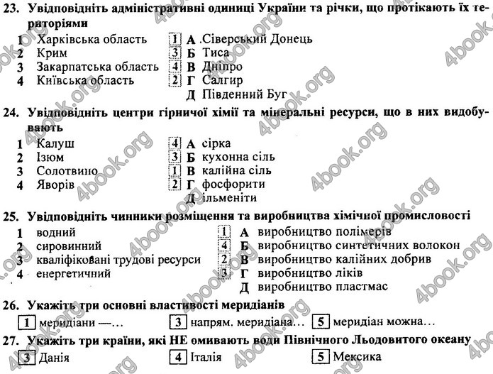 Географія 9 клас Кузишин ДПА 2020. Відповіді 