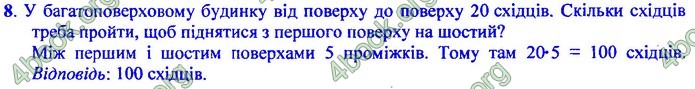 Збірник Математика 4 клас Корчевська ДПА 2020. Відповіді 