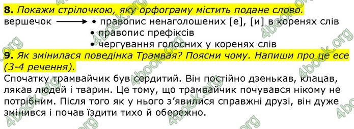 Збірник Українська мова 4 клас Сапун ДПА 2020. Відповіді