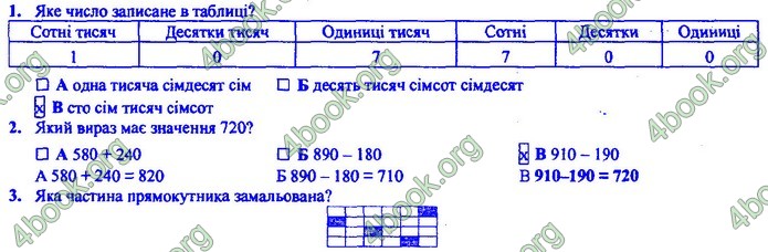 Орієнтовні контрольні Математика 4 клас Корчевська ДПА 2020. Відповіді 