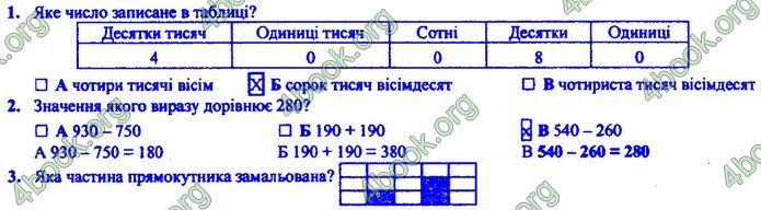 Орієнтовні контрольні Математика 4 клас Корчевська ДПА 2020. Відповіді 