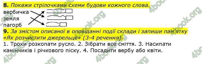Орієнтовні контрольні Українська мова 4 клас Савчук ДПА 2020. Відповіді 