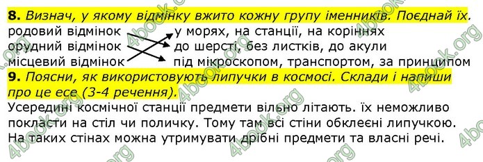 Орієнтовні контрольні Українська мова 4 клас Савчук ДПА 2020. Відповіді 